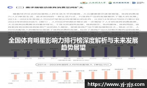 全国体育明星影响力排行榜深度解析与未来发展趋势展望