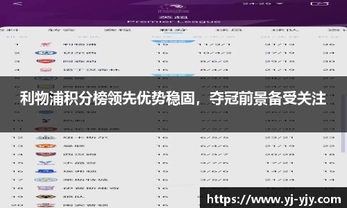 利物浦积分榜领先优势稳固，夺冠前景备受关注