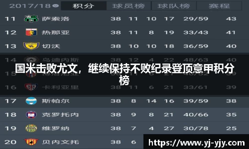国米击败尤文，继续保持不败纪录登顶意甲积分榜
