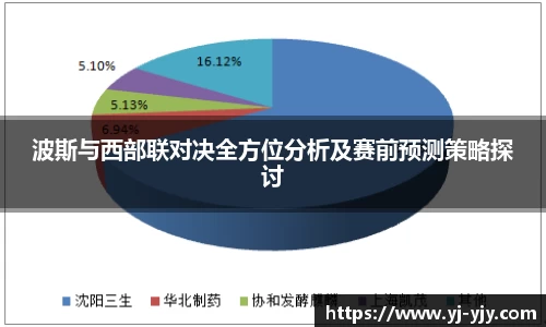 波斯与西部联对决全方位分析及赛前预测策略探讨