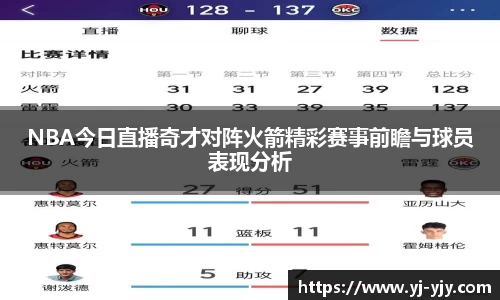 NBA今日直播奇才对阵火箭精彩赛事前瞻与球员表现分析