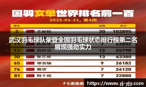 武汉羽毛球队荣登全国羽毛球状态排行榜第二名展现强劲实力